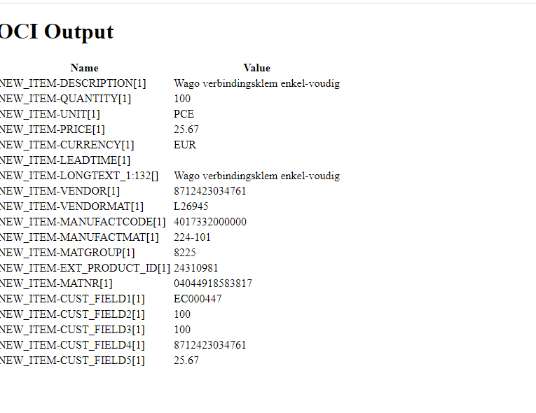 OCI2 Output