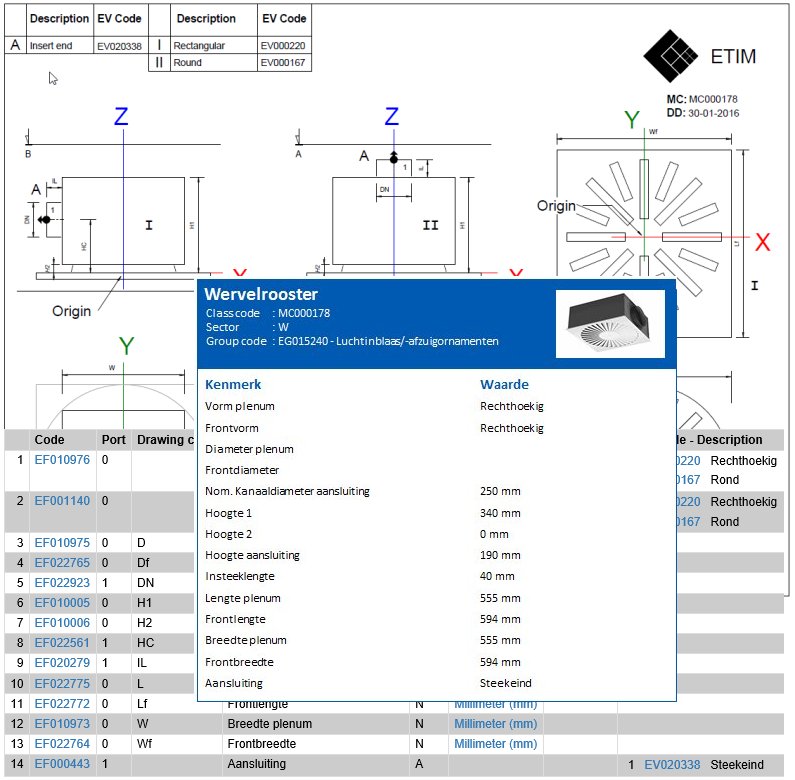 Product Stap 6 combi